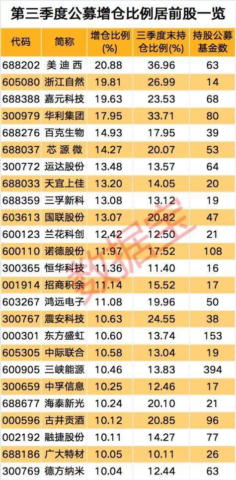 一白小姐一一肖必中特,实时数据解释定义_6DM28.859