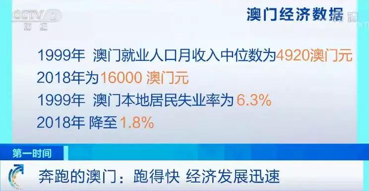 新澳门今天最新免费资料,国产化作答解释落实_入门版2.362