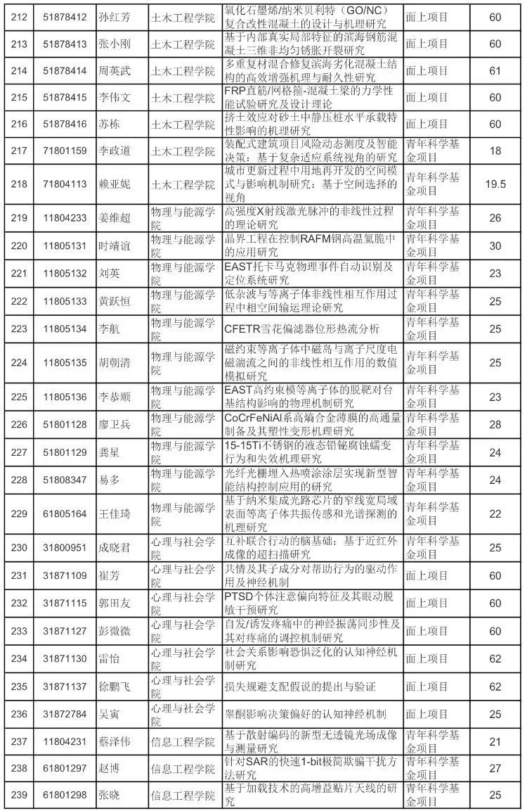 澳门广东二八站,科学依据解析说明_suite45.858