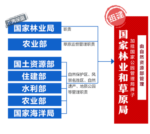 一码一肖一特一中,资源整合策略_Windows73.101