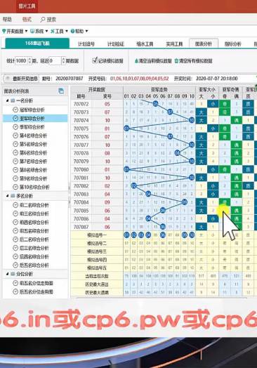 新奥天天彩免费提供,仿真实现方案_Z48.60