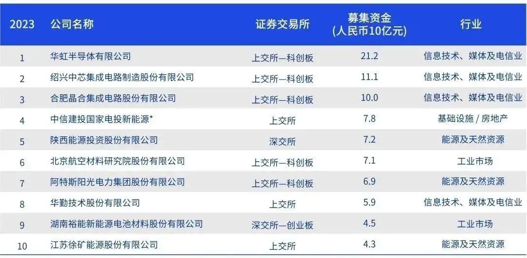 2024年香港正版资料大全最新版,快速计划设计解析_VR84.540