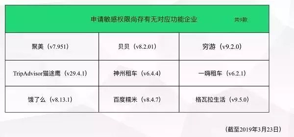 2024香港港六开奖记录,专业执行问题_尊享款70.404