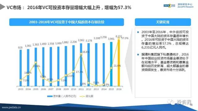 2024港澳今期资料,现状分析解释定义_投资版11.942