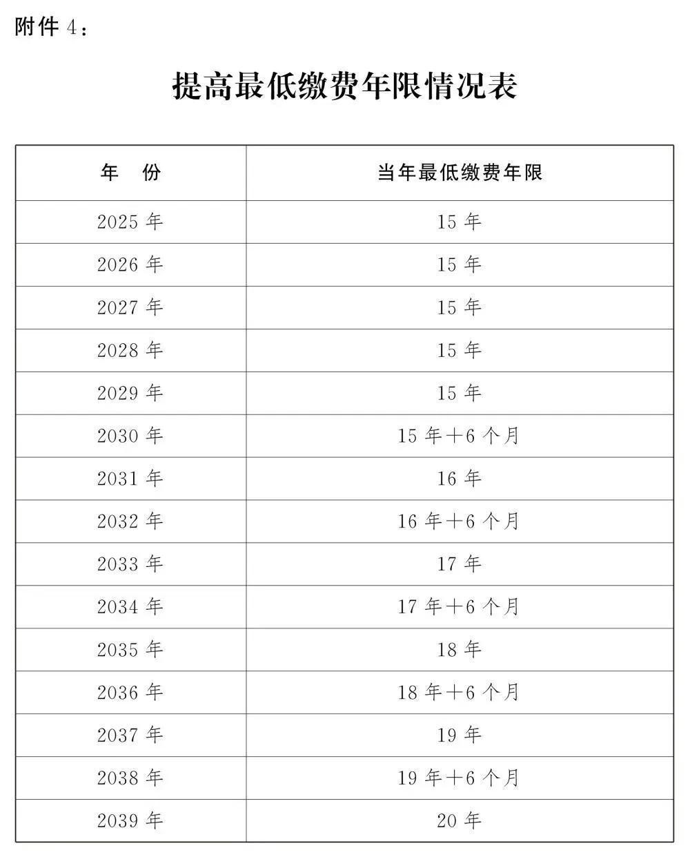 六会彩生肖开奖结果,社会责任方案执行_FT67.215