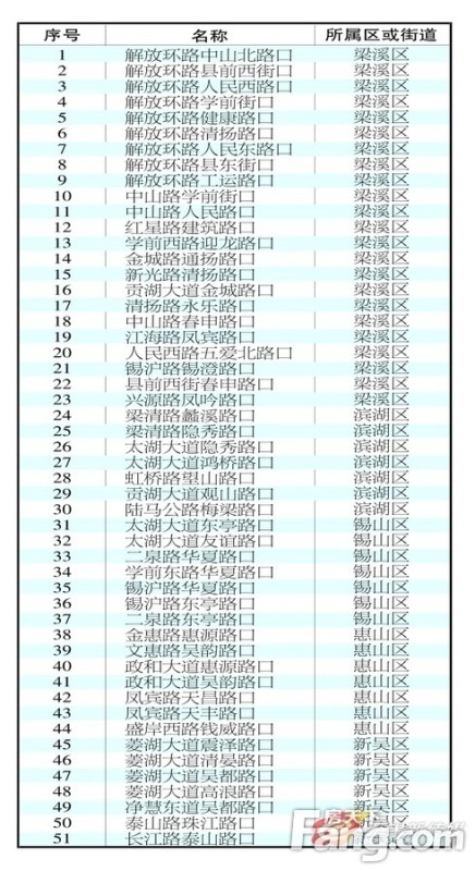 新奥门资料全年免费精准,数据解析导向计划_网页款12.874