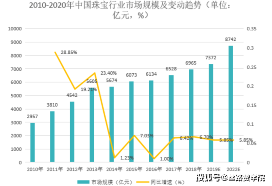 澳门六和彩资料查询2024年免费查询01-32期,实际解析数据_3DM25.741