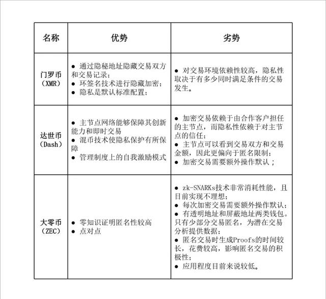 香港期期准资料大全,实地分析考察数据_影像版14.422