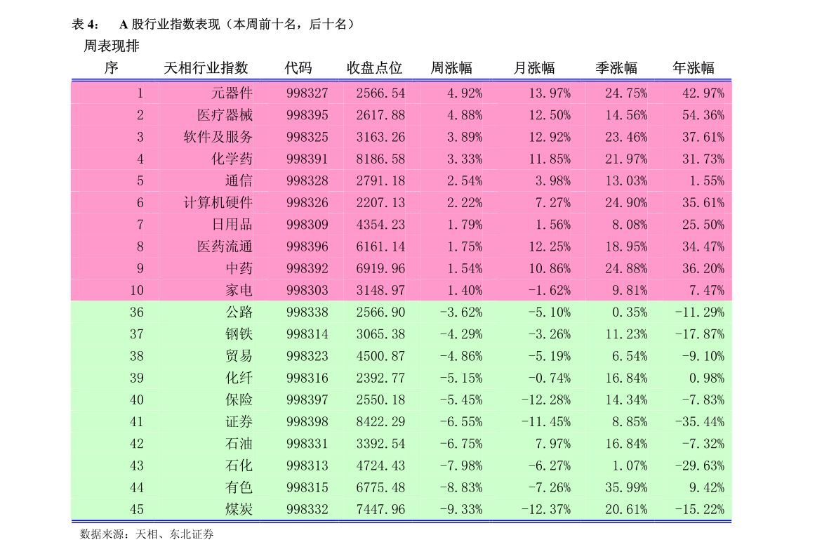 2004新澳门天天开好彩大全一,结构化推进评估_Harmony20.454