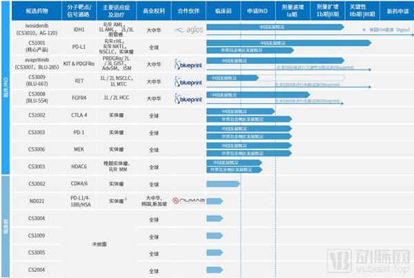 2024香港正版资料免费大全精准,高度协调策略执行_复古版94.697