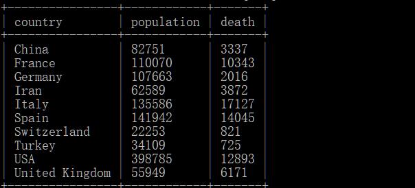 79456论坛最新消息,数据整合策略解析_战略版90.665