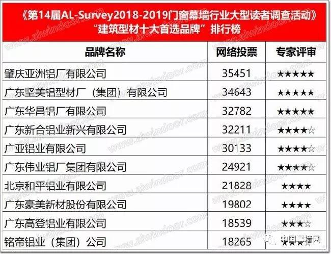 奥门六开奖号码2024年开奖结果查询表,实地解析数据考察_静态版11.190