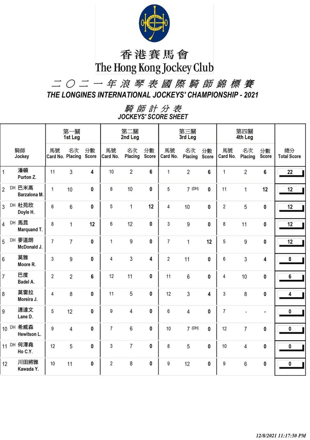 香港马会综合资料,深度研究解释定义_UHD款49.273