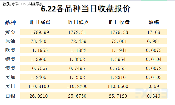 新澳天天开奖资料大全最新5,迅捷解答计划落实_Gold61.473