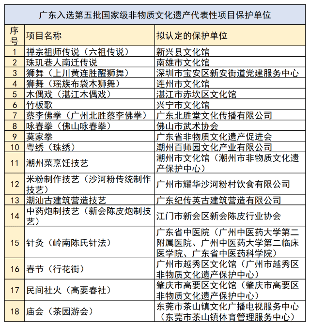 2024澳门天天开好彩大全开奖记录走势图,符合性策略定义研究_社交版69.246