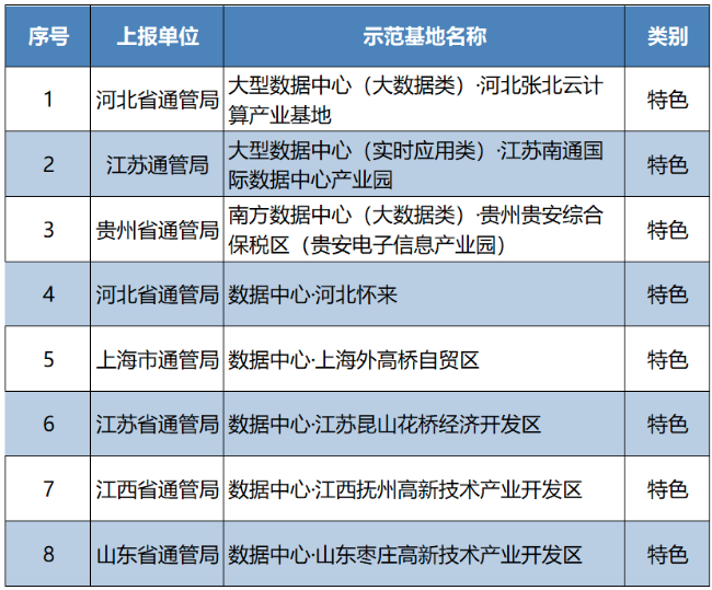 澳门精准的资料大全192集,数据驱动实施方案_微型版23.179