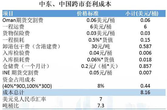 新奥门最准资料免费长期公开,系统化评估说明_XP71.386