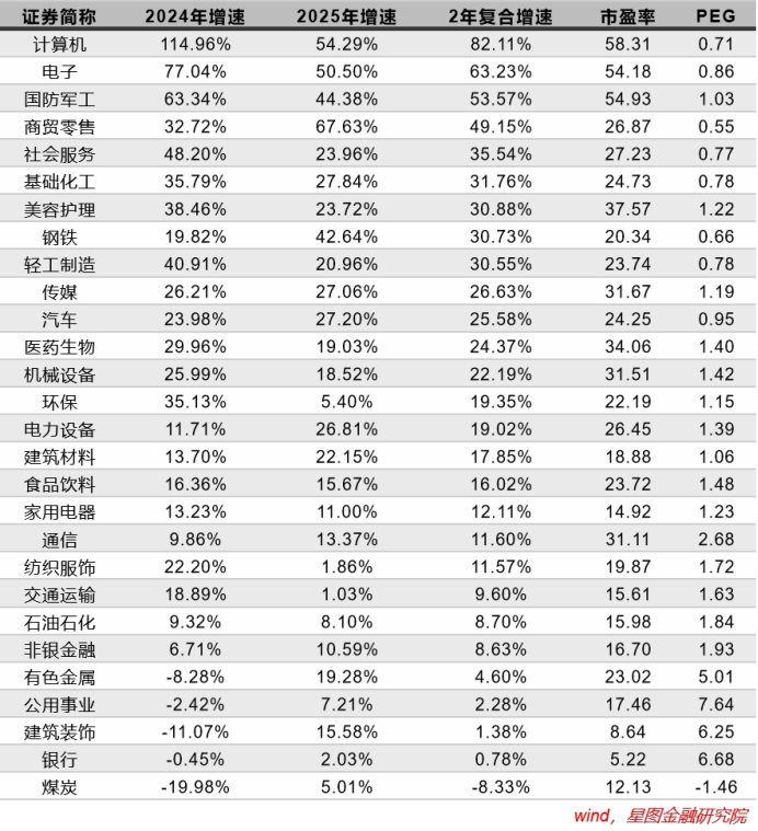 118免费正版资料大全,收益分析说明_微型版46.65