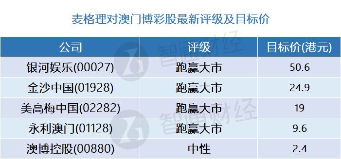 新澳2024年精准正版资料,数据驱动执行方案_专家版1.936