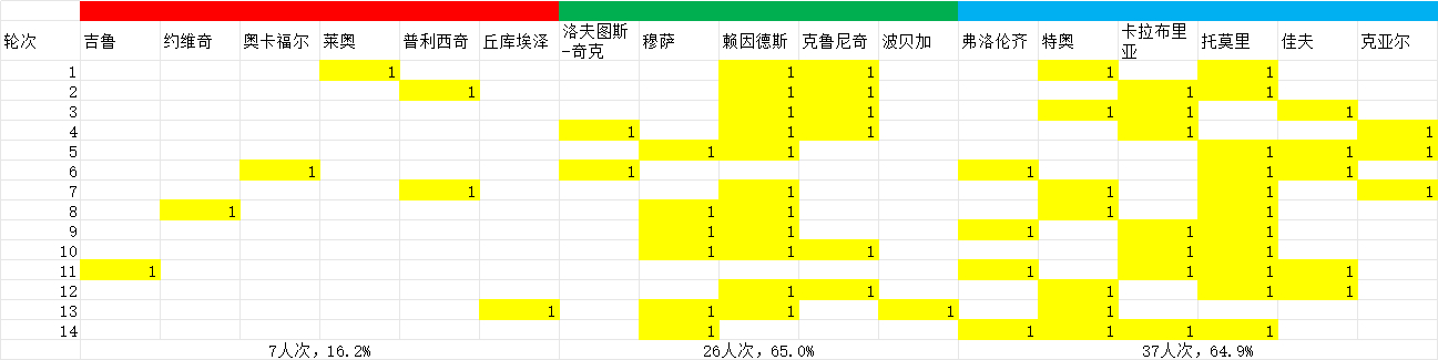 澳门彩广东会网站,科技成语解析说明_XR57.70