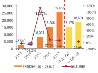 800百图库澳彩资料,深层数据执行设计_D版79.433