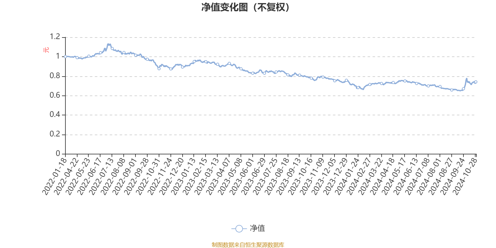 澳门六开彩开奖结果开奖记录2024年,高效策略设计_尊贵款95.491