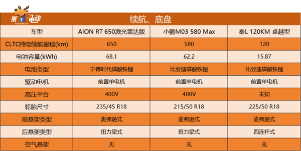 2024年澳门天天彩,最新解答解析说明_网红版48.886