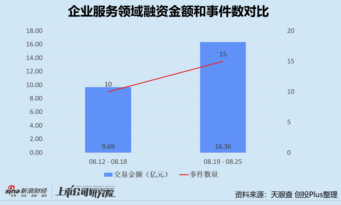 2024新澳天天资料免费大全,数据支持设计_1080p12.360