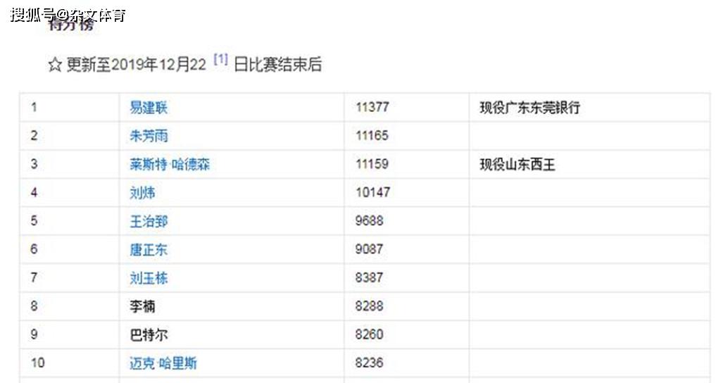 新澳门今晚开奖结果开奖记录查询,定性评估说明_顶级款13.470