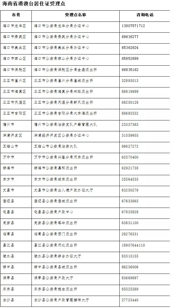 香港码开奖结果2024开奖记录,效能解答解释落实_轻量版2.282