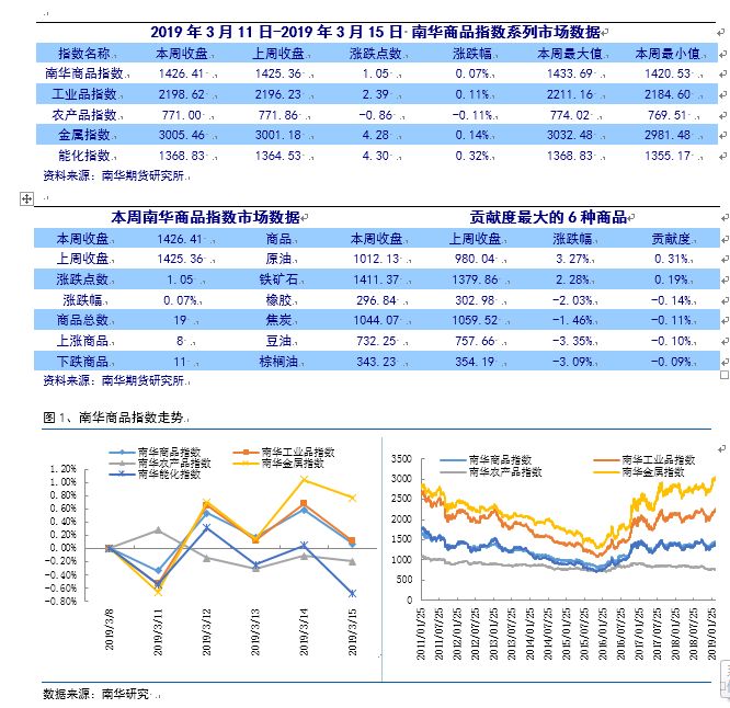 三中三网站有公开的资料,准确资料解释落实_粉丝款85.173