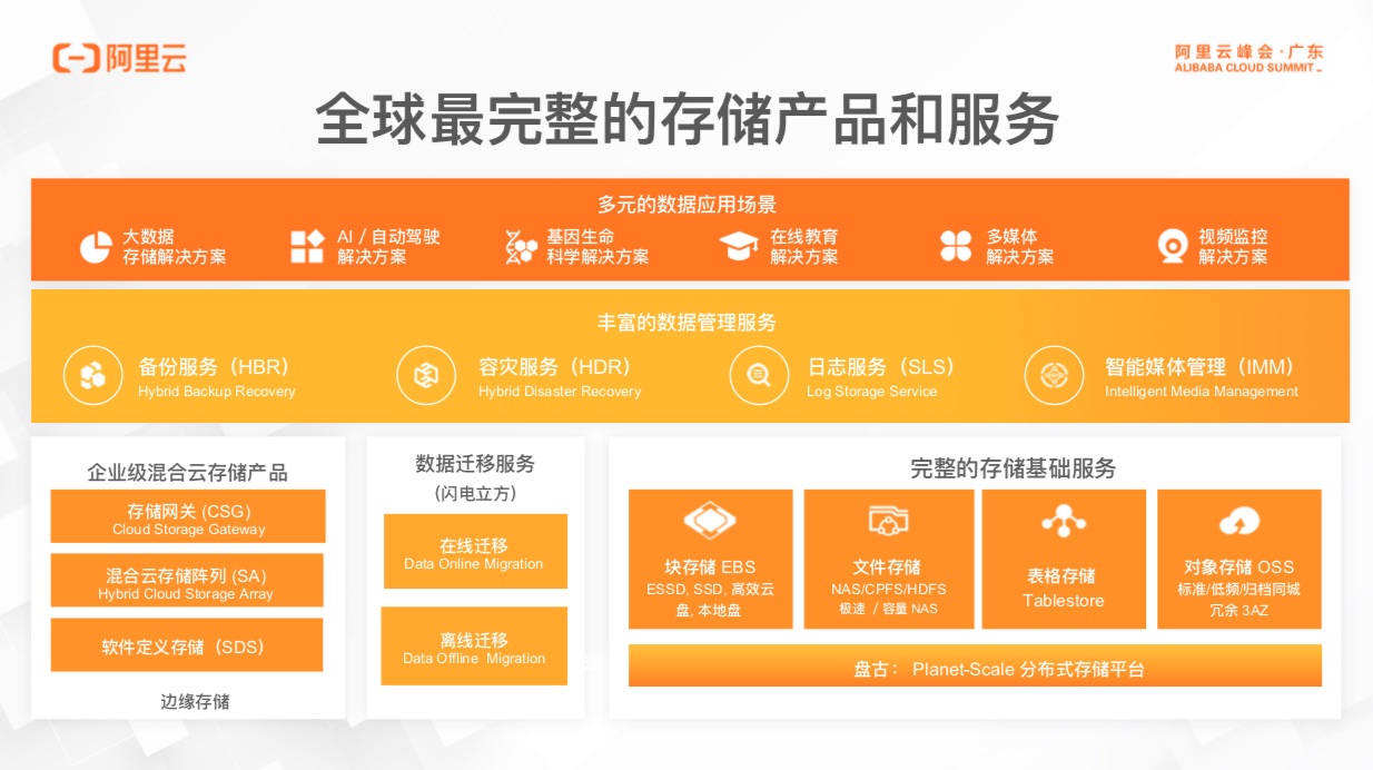 2024年澳门管家婆三肖100%,实时数据解释定义_Console11.722