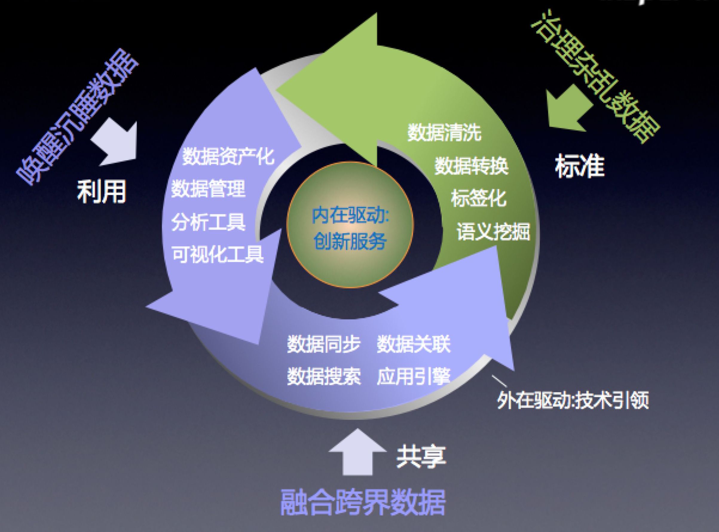 650288.com,数据整合执行策略_精英版56.969