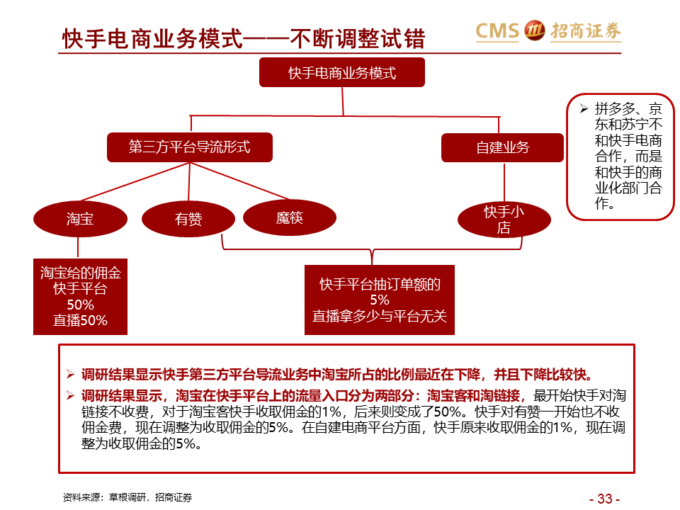 新澳门免费资料大全使用注意事项,可靠研究解释定义_Linux11.752