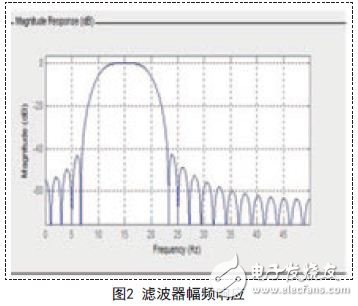 澳门一码准特,高速响应方案设计_R版68.187