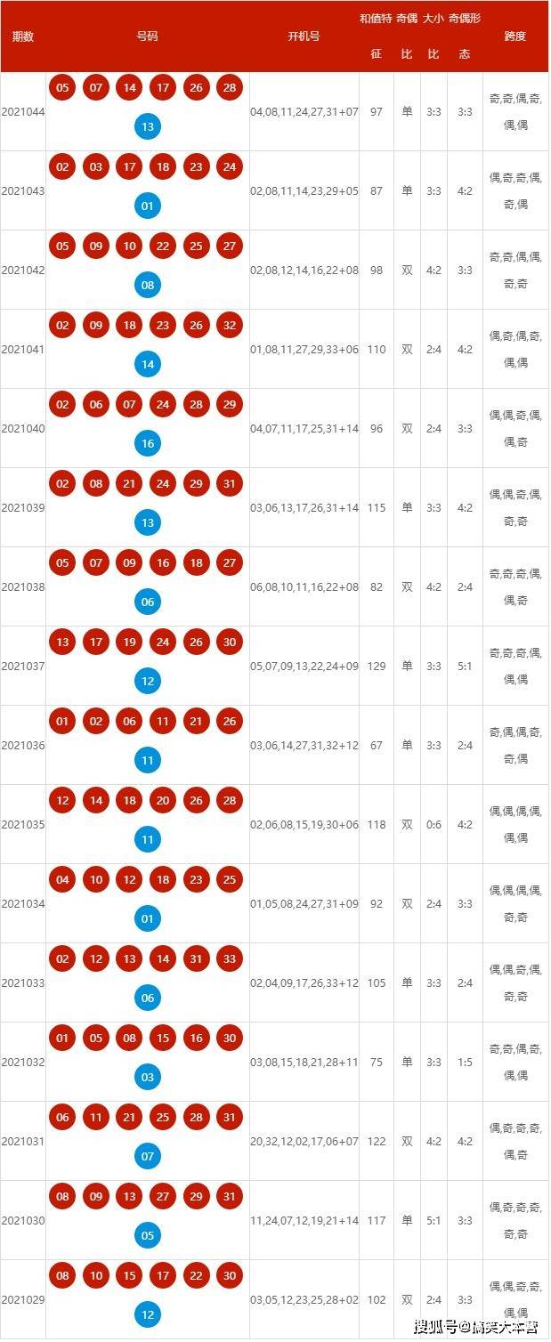 的愿 第39页