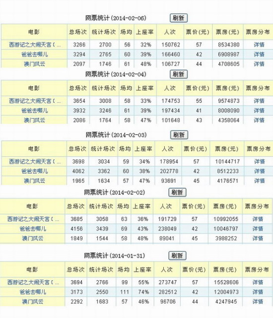 494949澳门今晚开什么454411,全面执行数据设计_iShop67.614