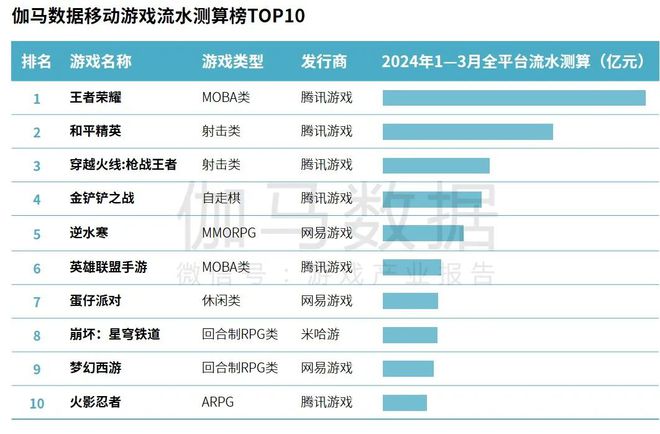 澳门正版资料全年免费公开精准资料一,实际数据说明_策略版16.570