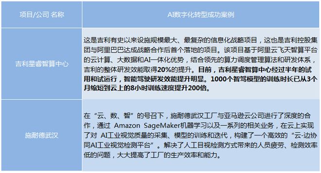 新澳天天开奖资料大全最新,深入数据执行应用_运动版23.255