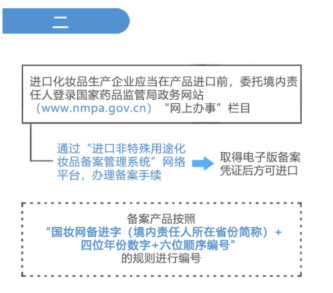 新澳4949免费资料,实践调查解析说明_网页版70.17