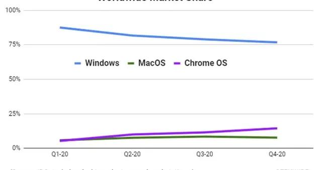 新澳正版资料免费公开十年,灵活性操作方案_ChromeOS33.926