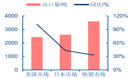 2024年12月14日 第25页