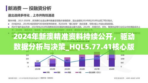 2024新澳精准,数据解读说明_android20.418