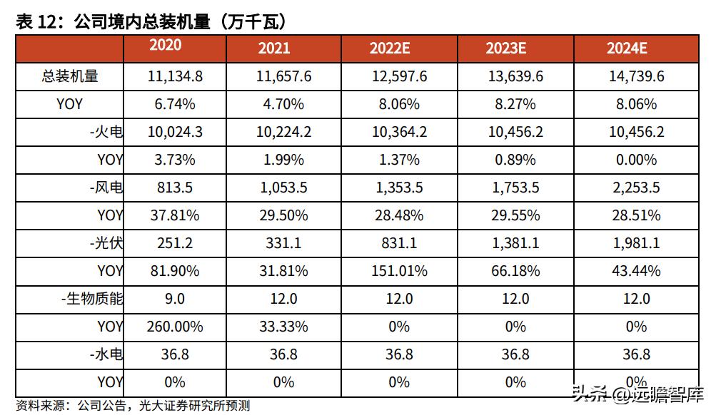 大连热电重组最新消息,确保问题说明_Mixed51.708