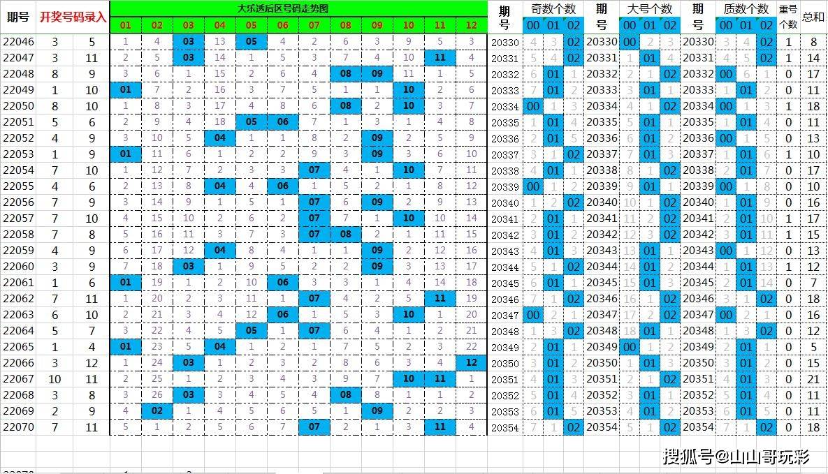 刘伯温四肖八码凤凰网艺术,全面分析说明_娱乐版47.587