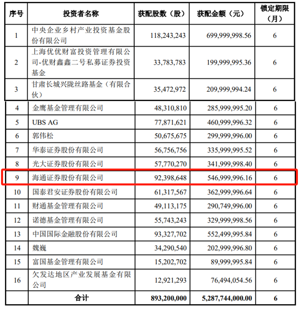 2024年新澳门天天彩,可靠性方案设计_特别款50.329