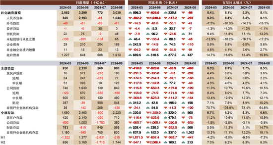 澳门三肖三码生肖资料,可靠分析解析说明_储蓄版31.683