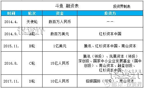 2024年12月15日 第66页