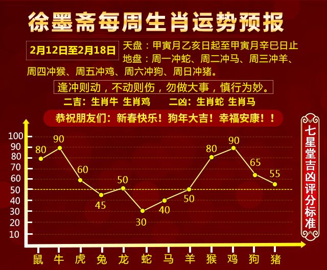 澳门天天彩期期精准十二生肖,数据驱动执行方案_NE版37.711