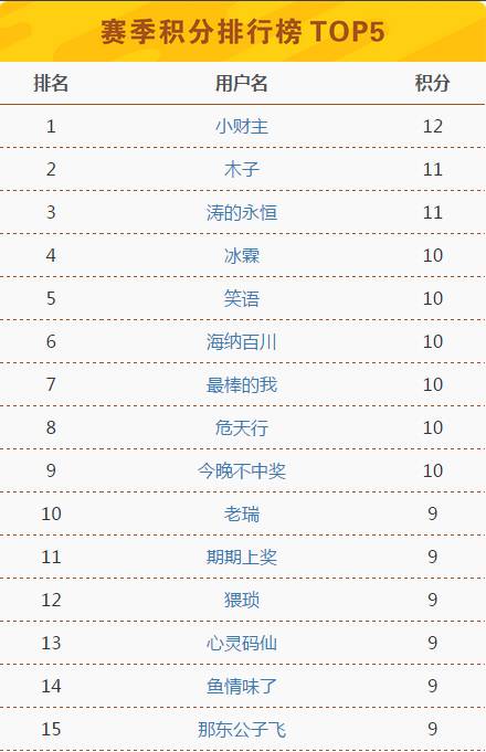 2024澳门六今晚开奖记录113期,专家解读说明_UHD款41.879